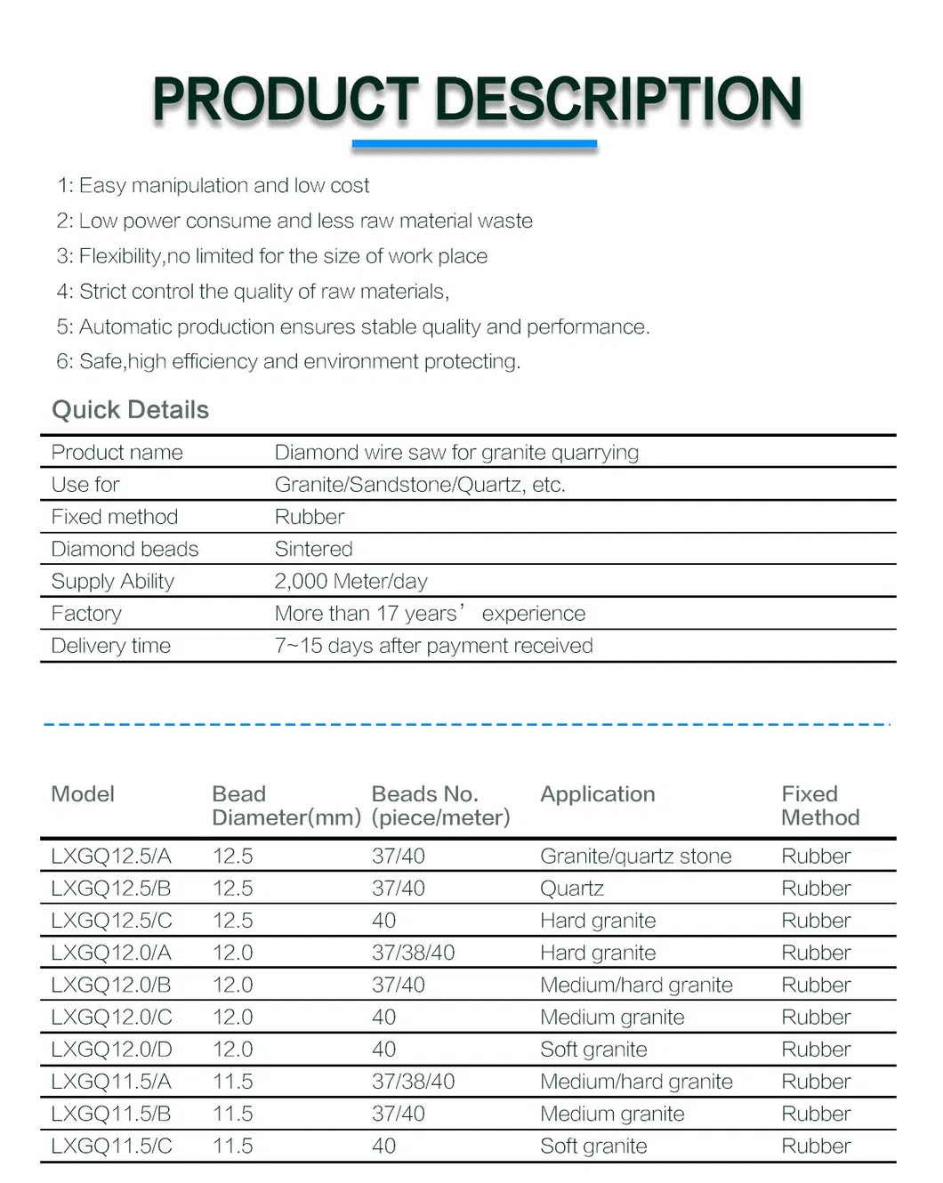11.5mm Beads 37PCS Per Meter Diamond Granite Quarry Wire Saw