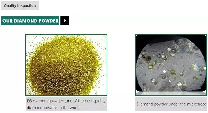 300mm~900mm Circular Diamond Segment Tool Saw Blade for Cutting Granite