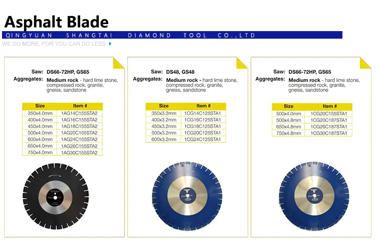 Arix Diamond Saw Blade with Normal & Silent Body