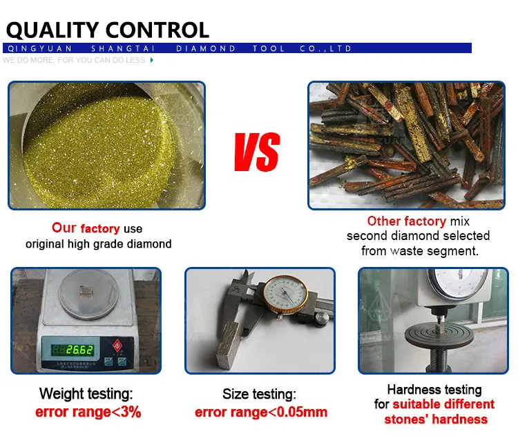 Arix Diamond Saw Blade with Normal & Silent Body