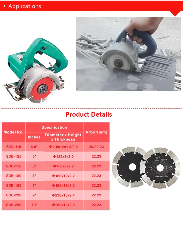 Ceramic Wave Blade 105mm