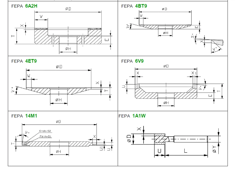 Diamond Grinding Wheel for Carbide