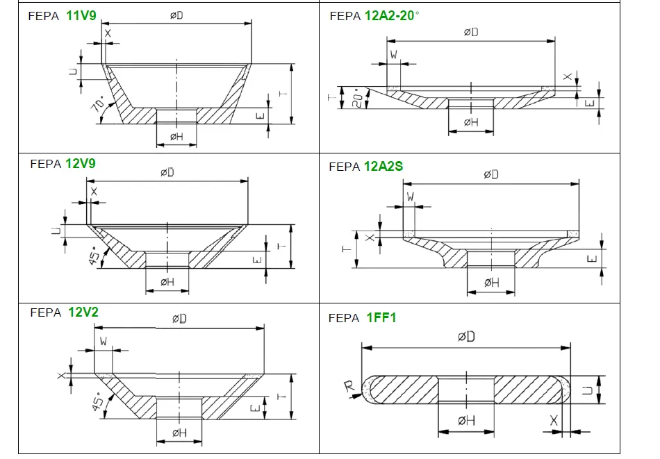 Diamond Grinding Wheel for Carbide