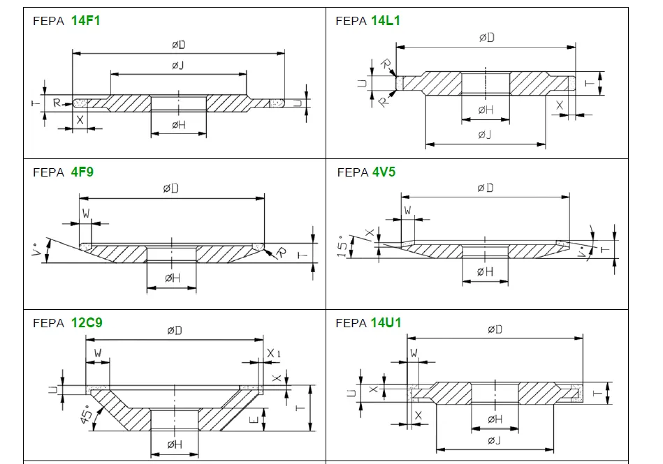 Diamond Grinding Wheel for Carbide