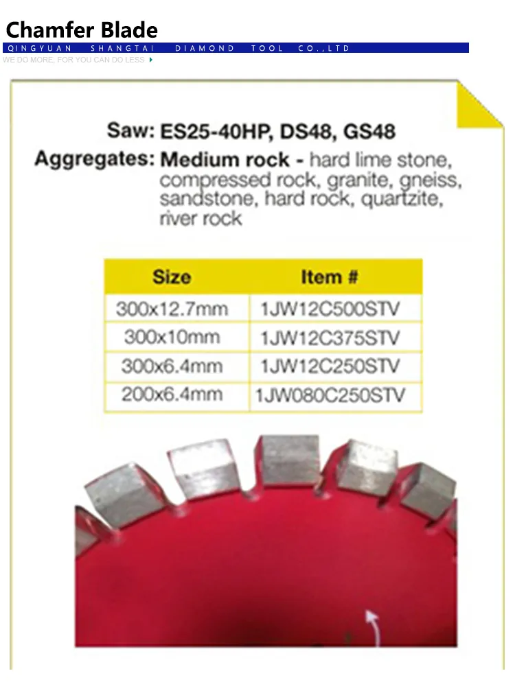 Granite Edge Cutting-High Speed Diamond Saw 350mm Small Sinter Saw Blade