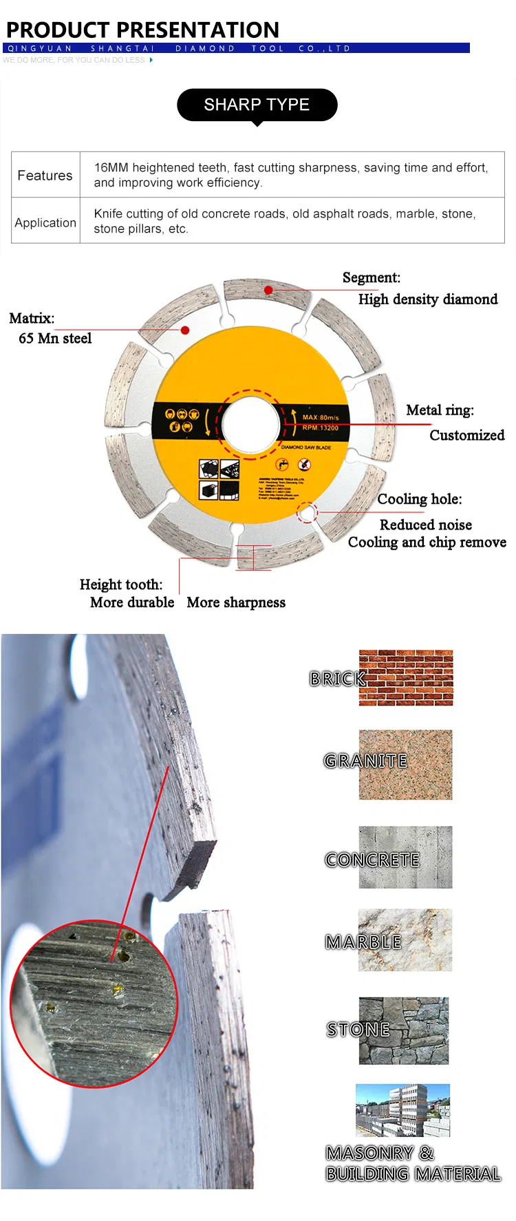 Granite Edge Cutting-High Speed Diamond Saw 350mm Small Sinter Saw Blade