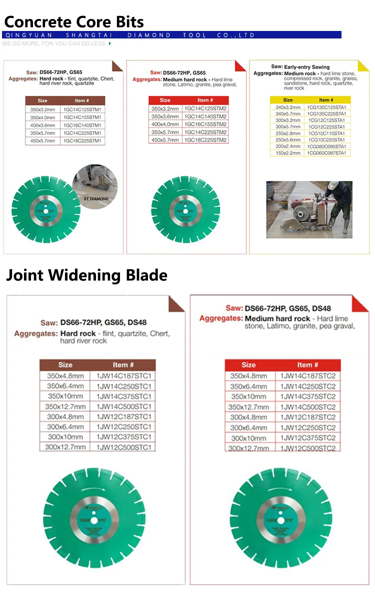 Granite Edge Cutting-High Speed Diamond Saw 350mm Small Sinter Saw Blade