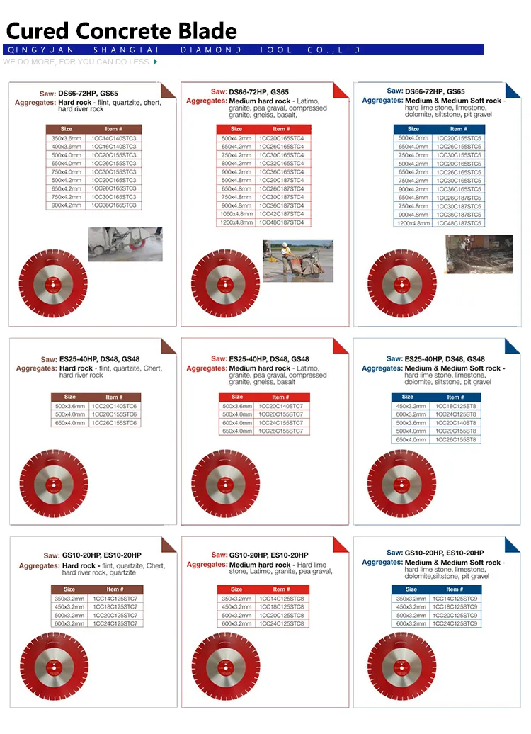 Granite Edge Cutting-High Speed Diamond Saw 350mm Small Sinter Saw Blade