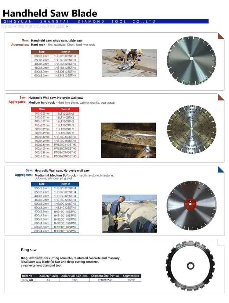 Granite Edge Cutting-High Speed Diamond Saw 350mm Small Sinter Saw Blade