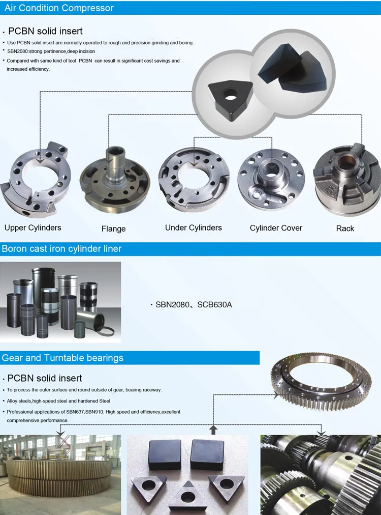 High Quality Solid CBN Insert, PCD Inserts, PCBN Blank for Cast Iron