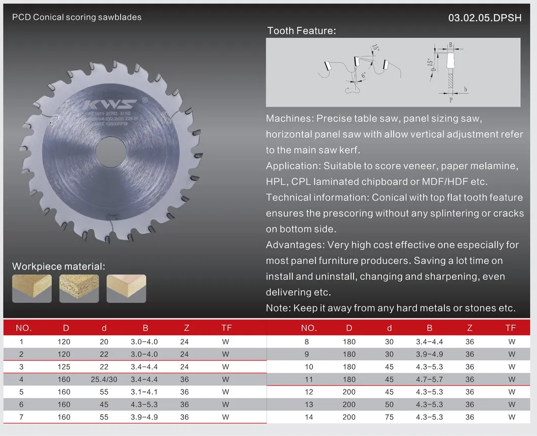 PCD Diamond Scoring Saw Blade for Laminated Panels Tct Saw Blade, Diamond Saw