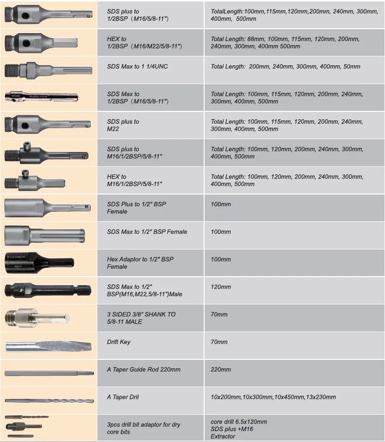 Premier Dry Core Bit Adaptor
