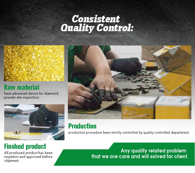 Thin Kerf Diamond Saw Blade-6 1/2 Diamond Circular Saw Blade for Concrete Cutting