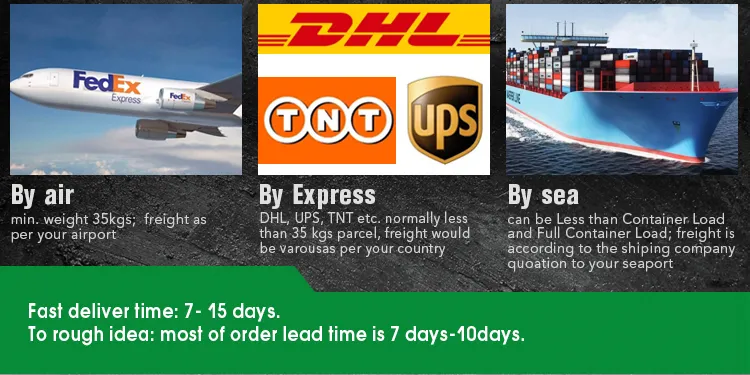 Thin Kerf Diamond Saw Blade-6 1/2 Diamond Circular Saw Blade for Concrete Cutting