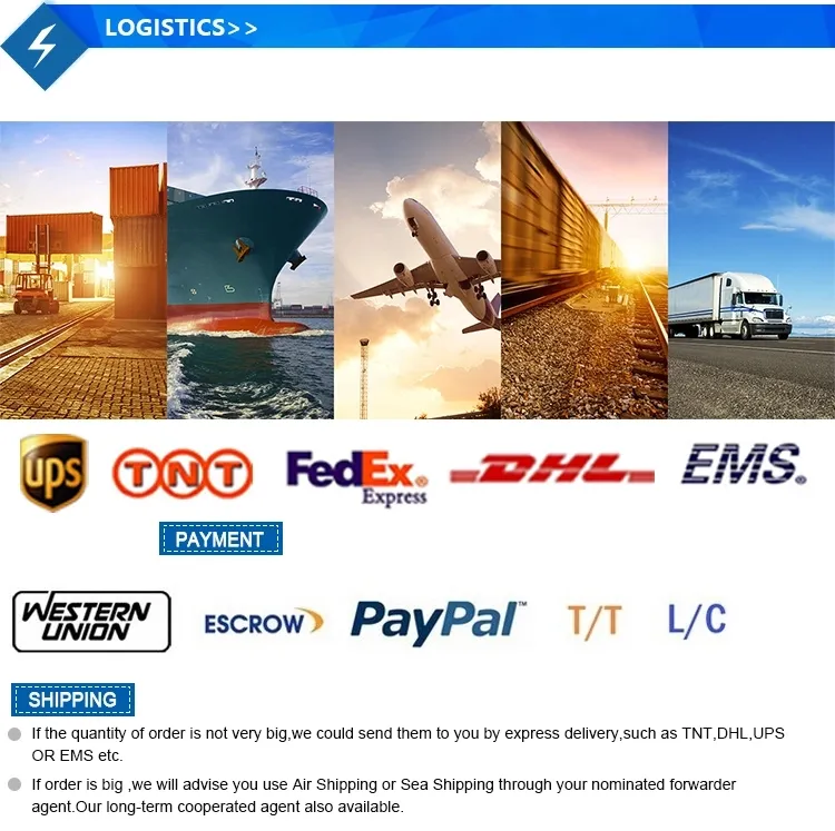 Zlion Diamond Tool Flap Sanding Wheel Polishing Disc 4in 4.5in 5in 7in